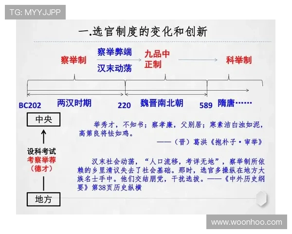 以制度企业家为核心推动制度创新与治理现代化路径研究与实践探索